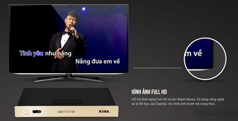 Chất lượng hình ảnh Full HD trên đầu OKARA M10i