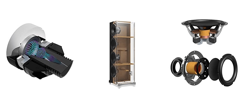 LOA KEF Q750