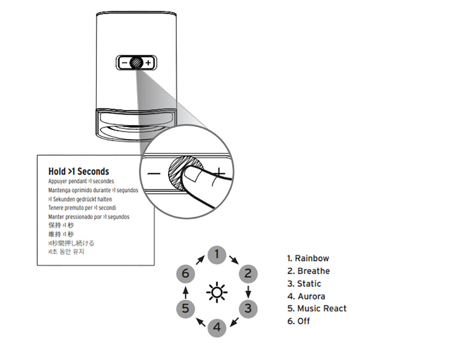 Bộ loa vi t&iacute;nh Bluetooth Klipsch ProMedia Lumina ch&iacute;nh h&atilde;ng gi&aacute; rẻ nhất