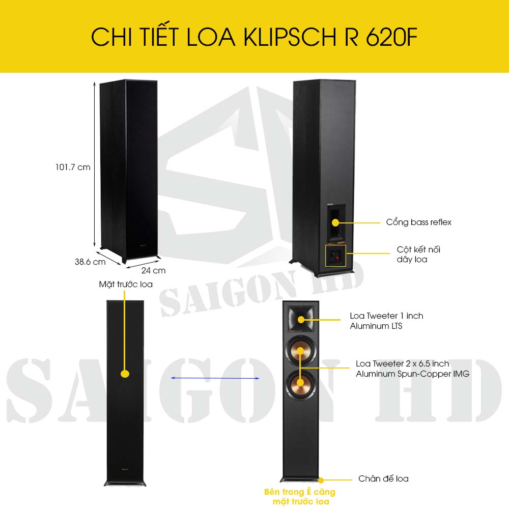 Chi tiết loa KLIPSCH R 620F