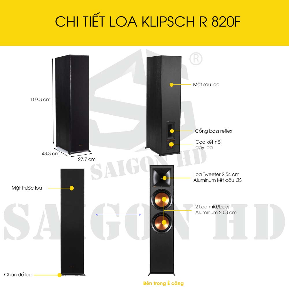 Chi tiết thông tin loa Klipsch R820F