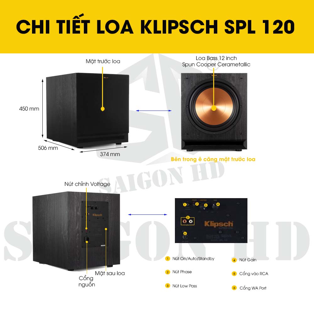 CHI TIẾT THÔNG TIN LOA KLIPSCH SPL 120