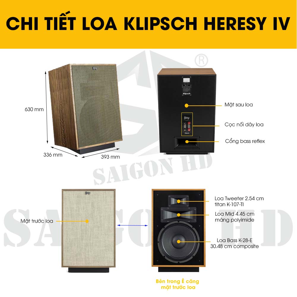 CHI TIẾT THÔNG TIN LOA KLIPSCH HERESY IV