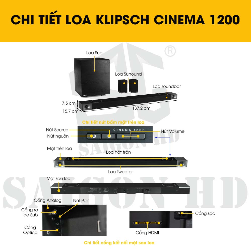 CHI TIẾT THÔNG TIN LOA KLIPSCH CINEMA 1200