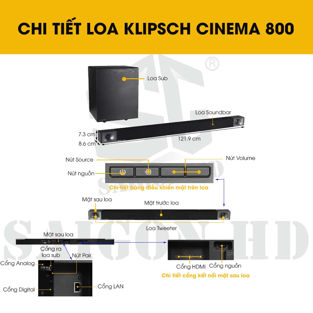 CHI TIẾT THÔNG TIN LOA KLIPSCH CINEMA 800