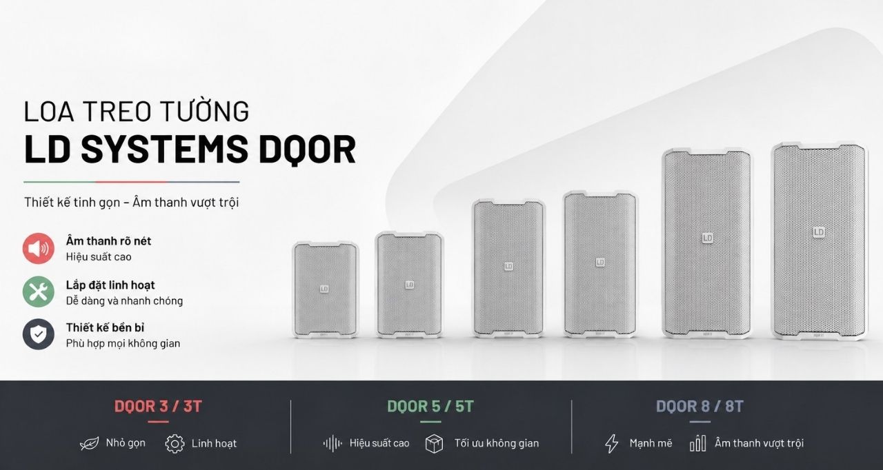 Loa treo tường LD Systems DQOR 5 ch&iacute;nh h&atilde;ng gi&aacute; rẻ