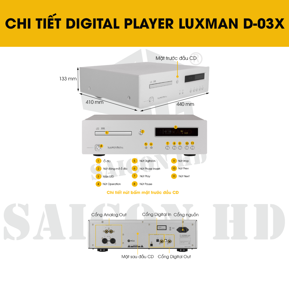 CHI TIẾT THÔNG TIN DIGITAL PLAYER D-03X