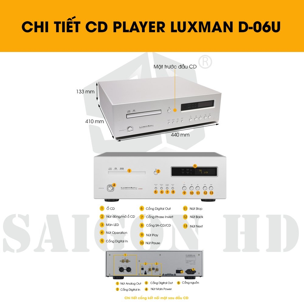 CHI TIẾT THÔNG TIN CD PLAYER D-06U