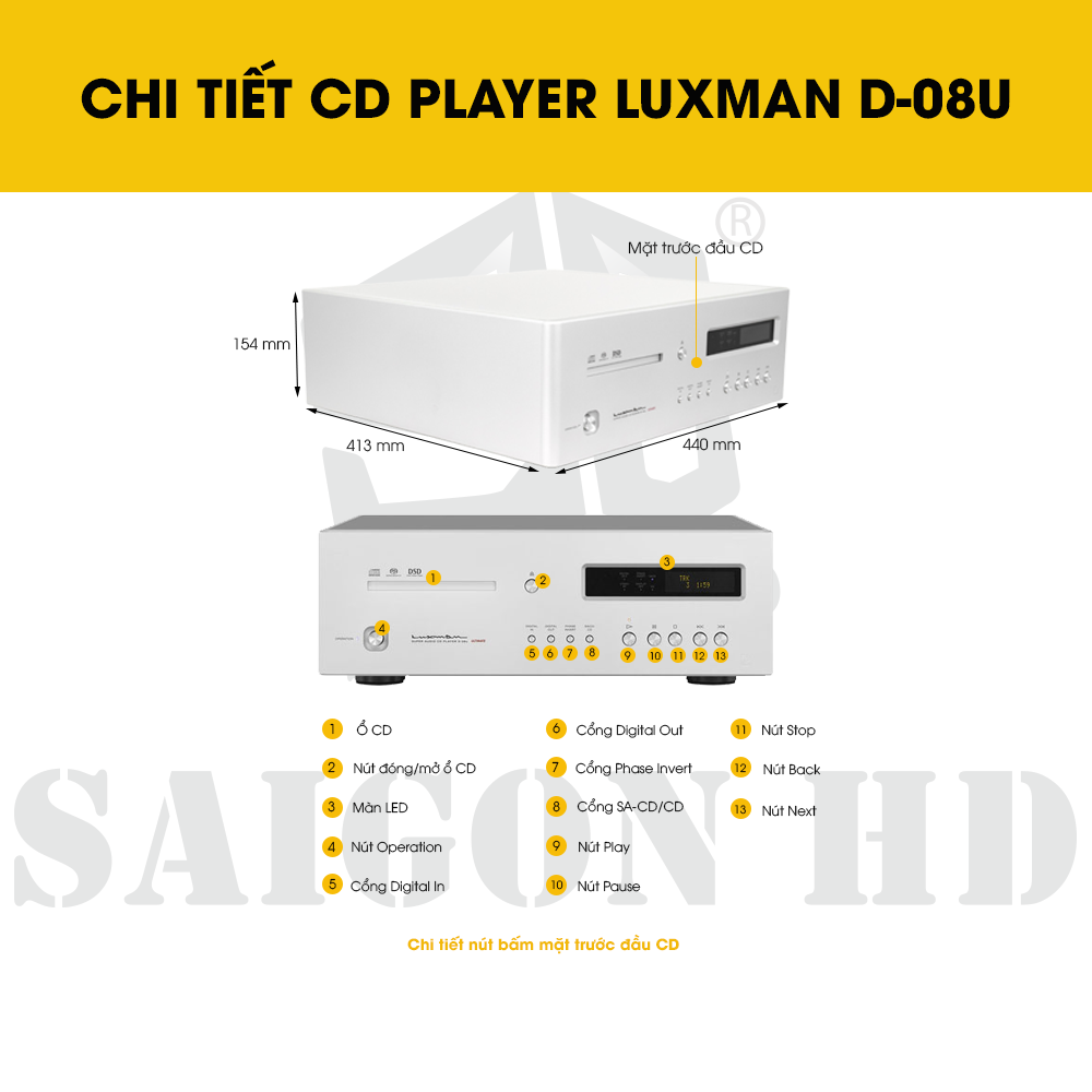 CHI TIẾT THÔNG TIN ĐẦU CD PLAYER D-08U