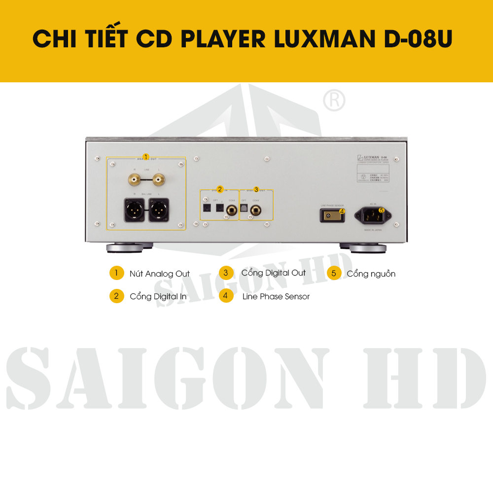 CHI TIẾT THÔNG TIN ĐẦU CD PLAYER D-08U