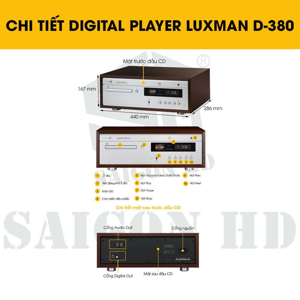 CHI TIẾT THÔNG TIN DIGITAL PLAYER LUXMAN D-380