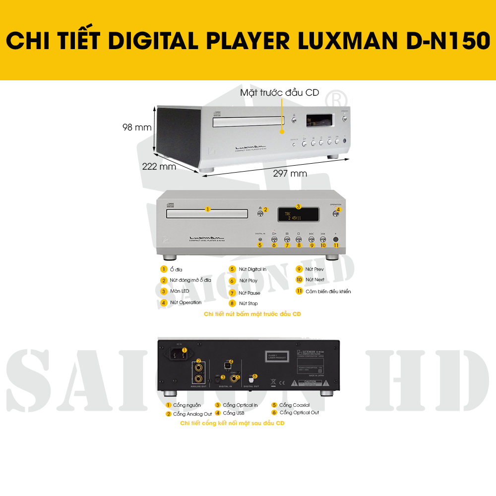 CHI TIẾT THÔNG TIN DIGITAL PLAYER LUXMAN D-N150