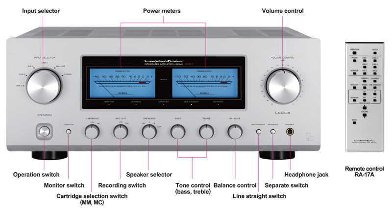 Amply nghe nhạc LUXMAN L-505UXII