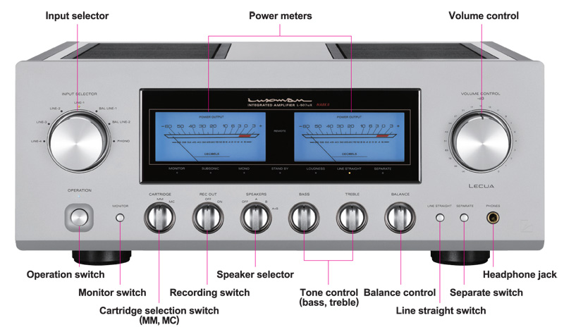 Amply nghe nhạc LUXMAN L-507UXII