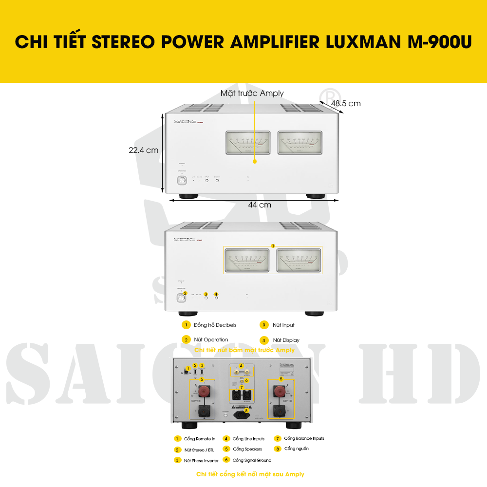 CHI TIẾT THÔNG TIN STEREO POWER AMPLIFIER LUXMAN M-900U