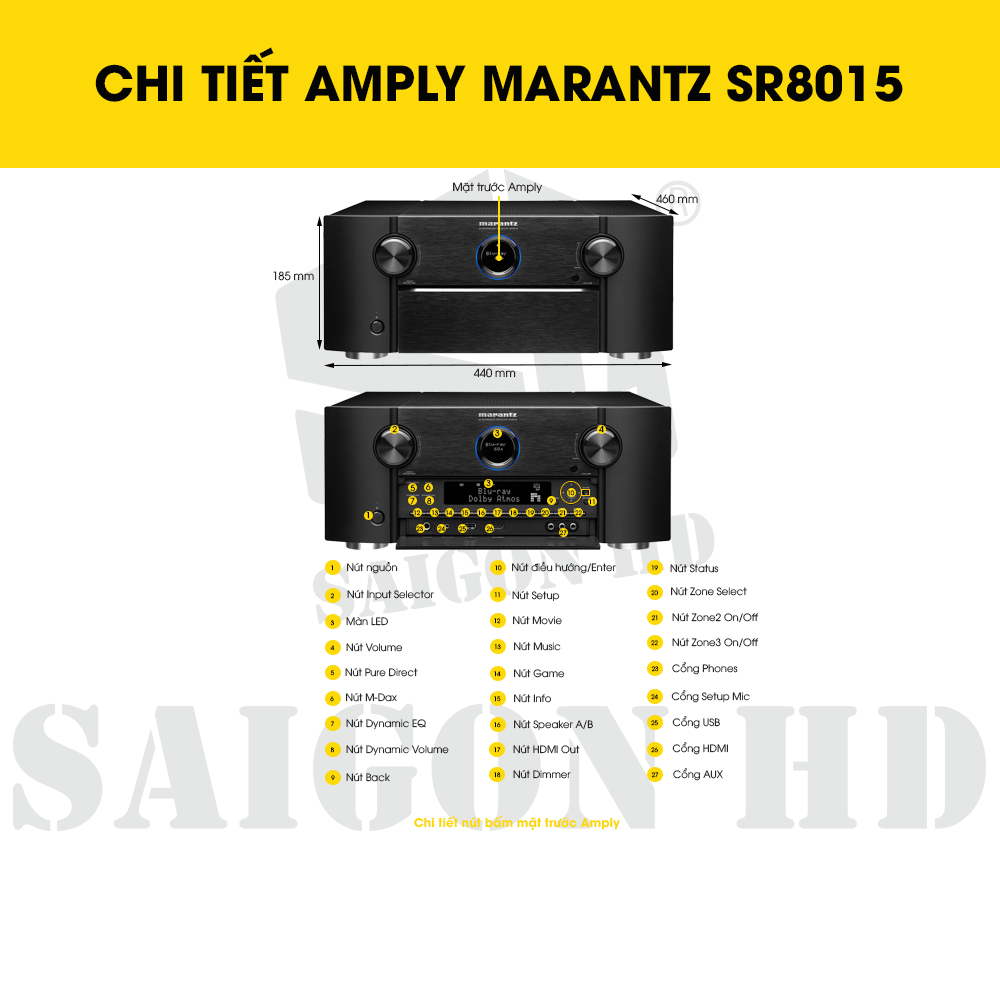 CHI TIẾT AMPLY MARANTZ SR8015