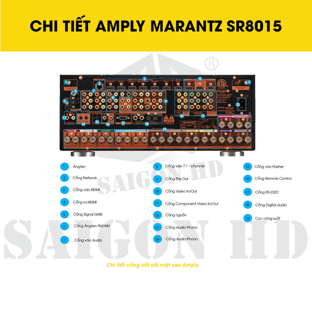 CHI TIẾT AMPLY MARANTZ SR8015
