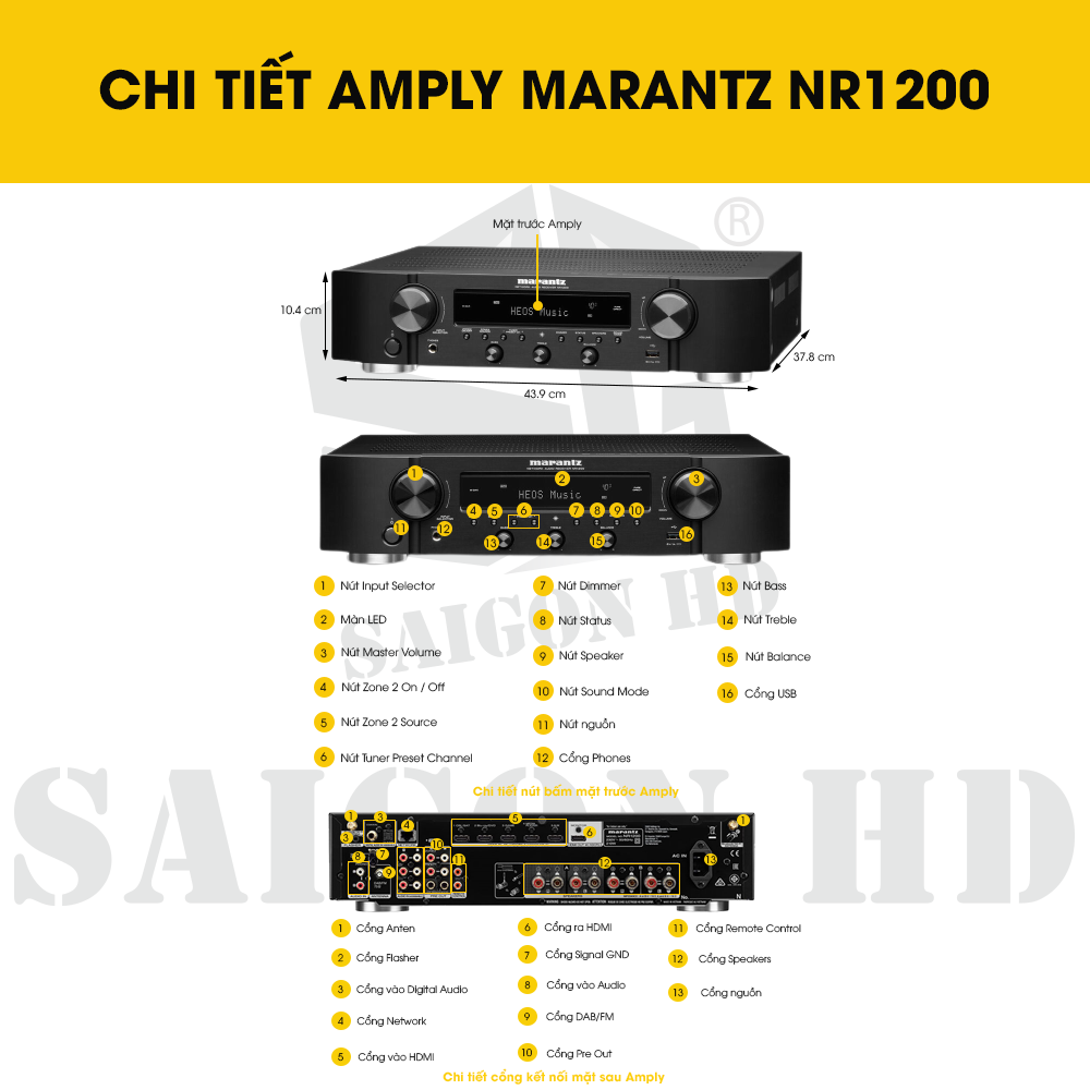 CHI TIẾT AMPLY MARANTZ NR1200