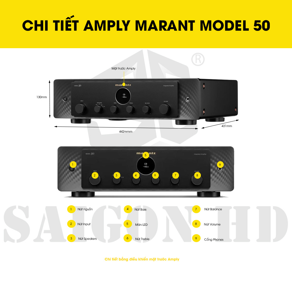 CHI TIẾT THÔNG TIN AMPLY MARANTZ MODEL 50