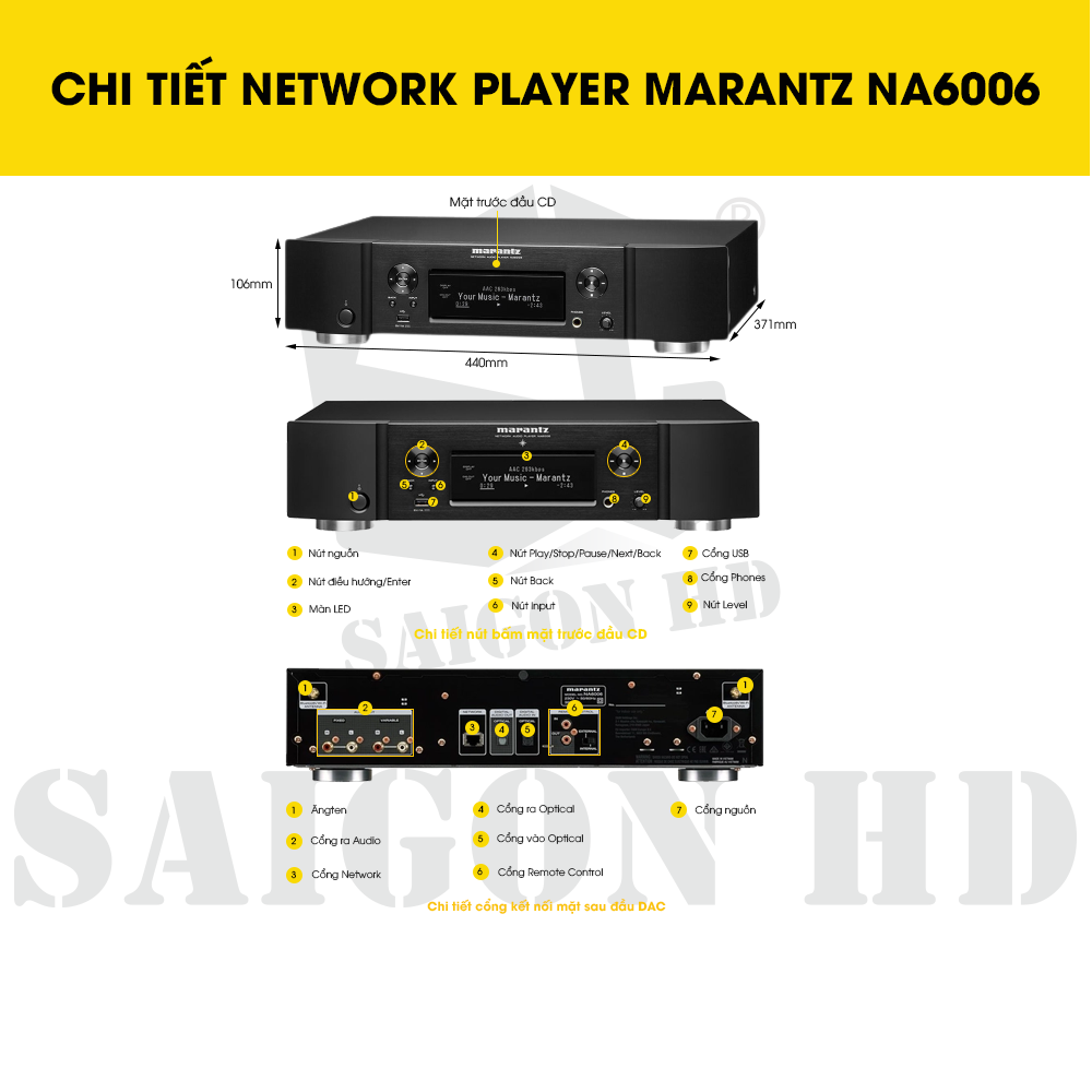 CHI TIẾT THÔNG TIN Network Player Marantz ND6006