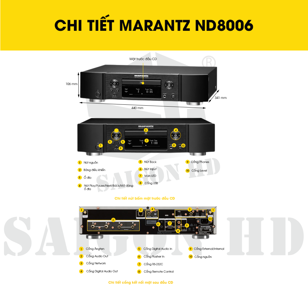 CHI TIẾT MARANTZ ND8006