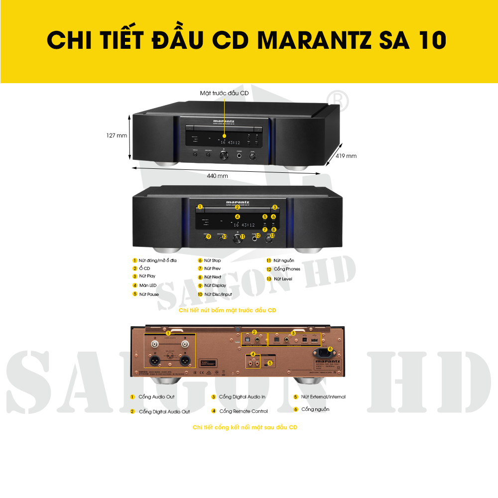 CHI TIẾT ĐẦU CD MARANTZ SA 10