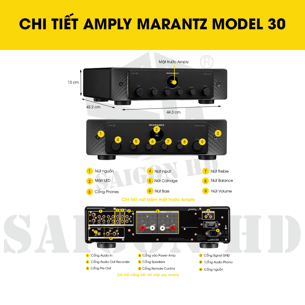 CHI TIẾT AMPLY MARANTZ MODEL 30