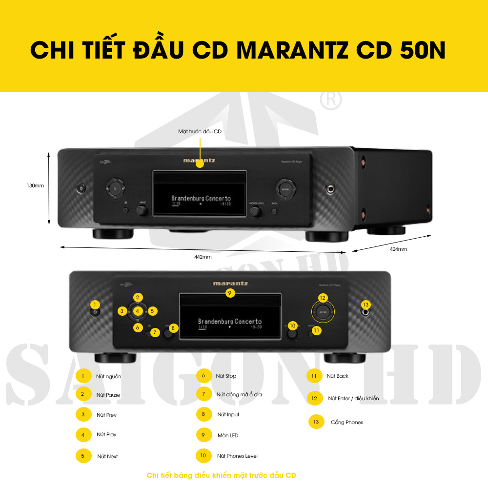 CHI TIẾT THÔNG TIN ĐẦU CD MARANTZ CD 50N