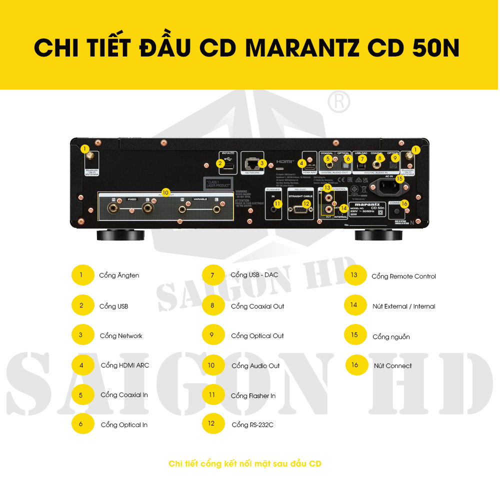 CHI TIẾT THÔNG TIN ĐẦU CD MARANTZ CD 50N