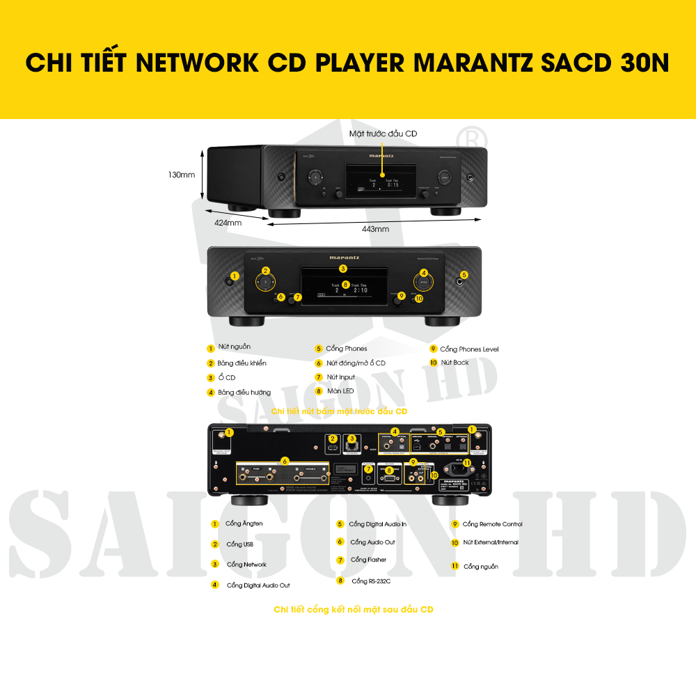 CHI TIẾT NETWORK CD PLAYER MARANTZ SACD 30N