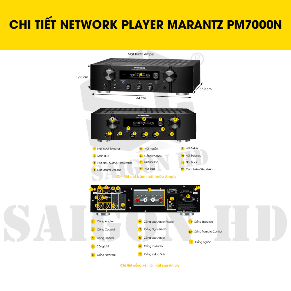 NETWORK PLAYER MARANTZ PM7000N