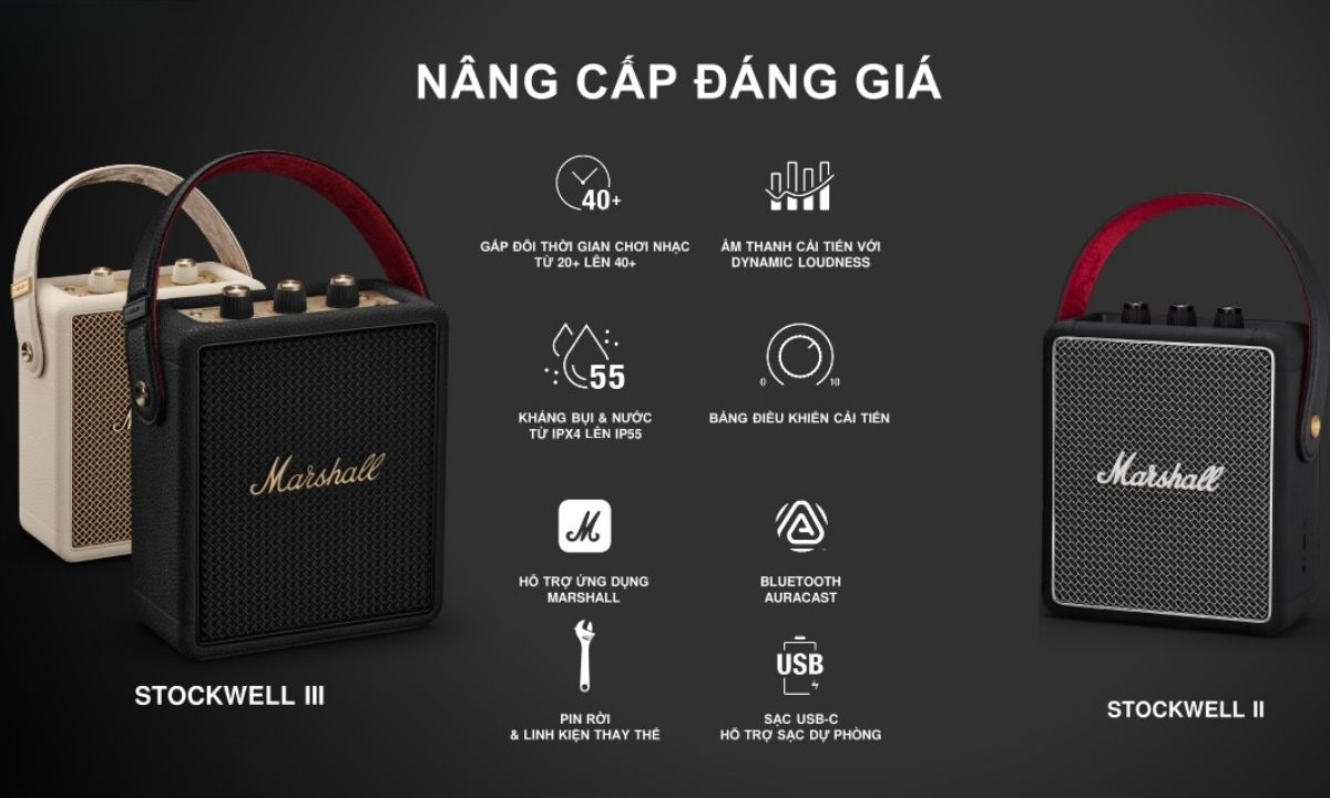 Loa bluetooth di động Marshall Stockwell III ch&iacute;nh h&atilde;ng gi&aacute; rẻ