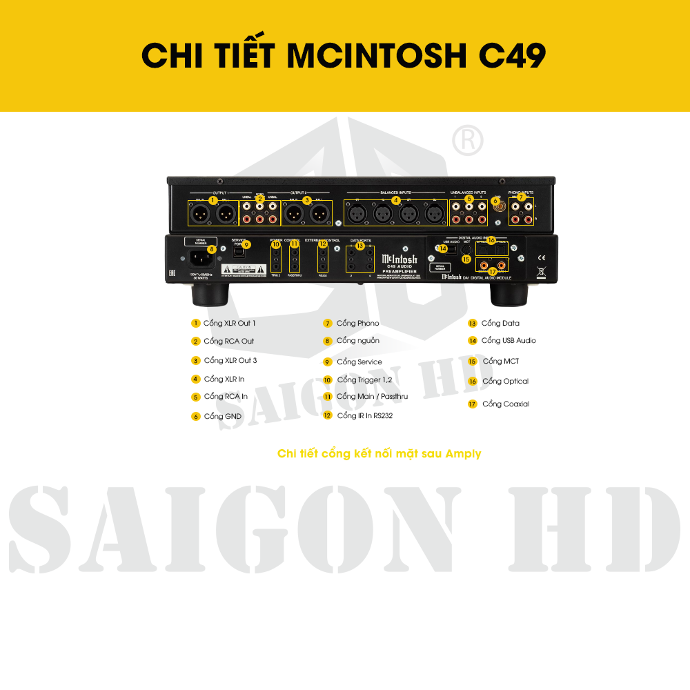 CHI TIẾT MCINTOSH C49