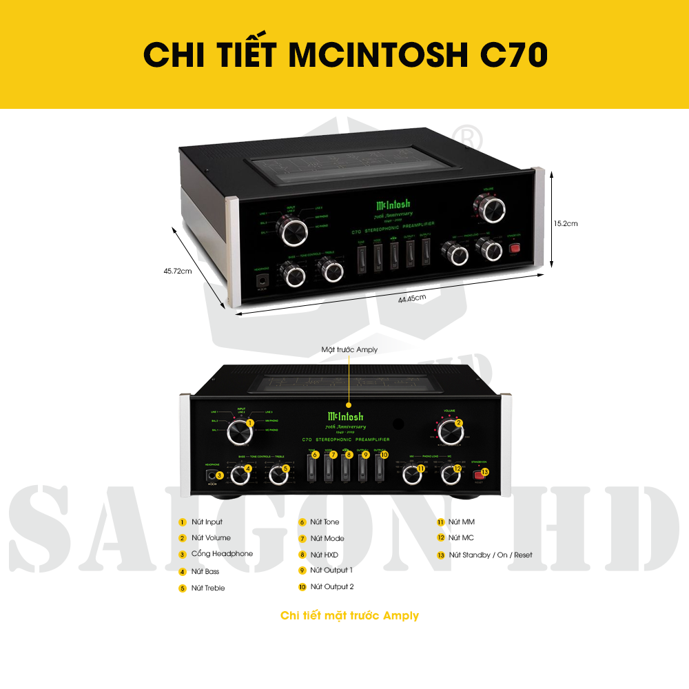 CHI TIẾT THÔNG TIN MCINTOSH C70