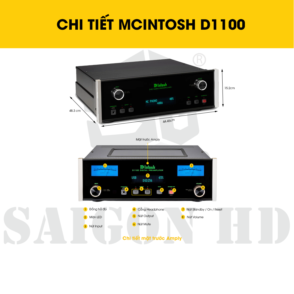 CHI TIẾT THÔNG TIN MCINTOSH D1100