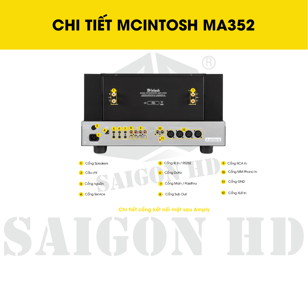 CHI TIẾT THÔNG TIN MCINTOSH MA352