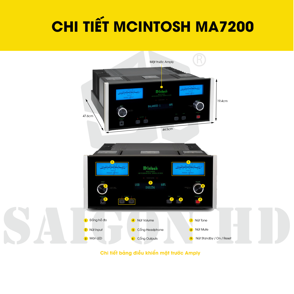 CHI TIẾT THÔNG TIN MCINTOSH MA7200