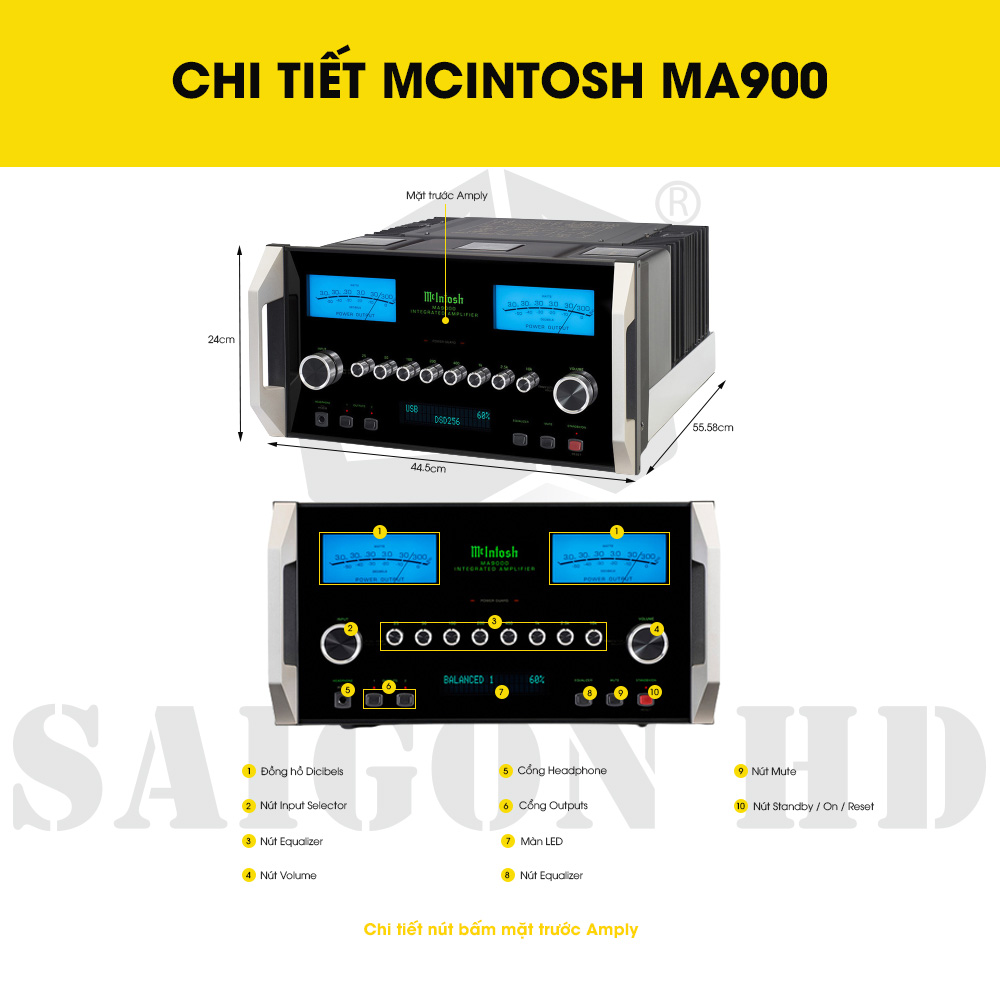 CHI TIẾT THÔNG TIN MCINTOSH MA9000