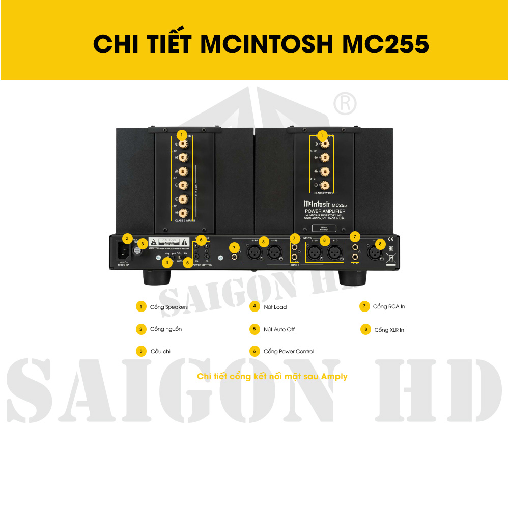 CHI TIẾT THÔNG TIN MCINTOSH MC255