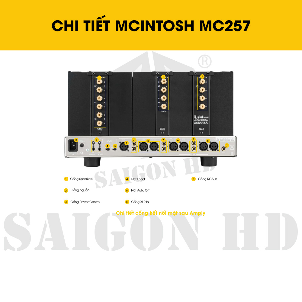 CHI TIẾT THÔNG TIN MCINTOSH MC257