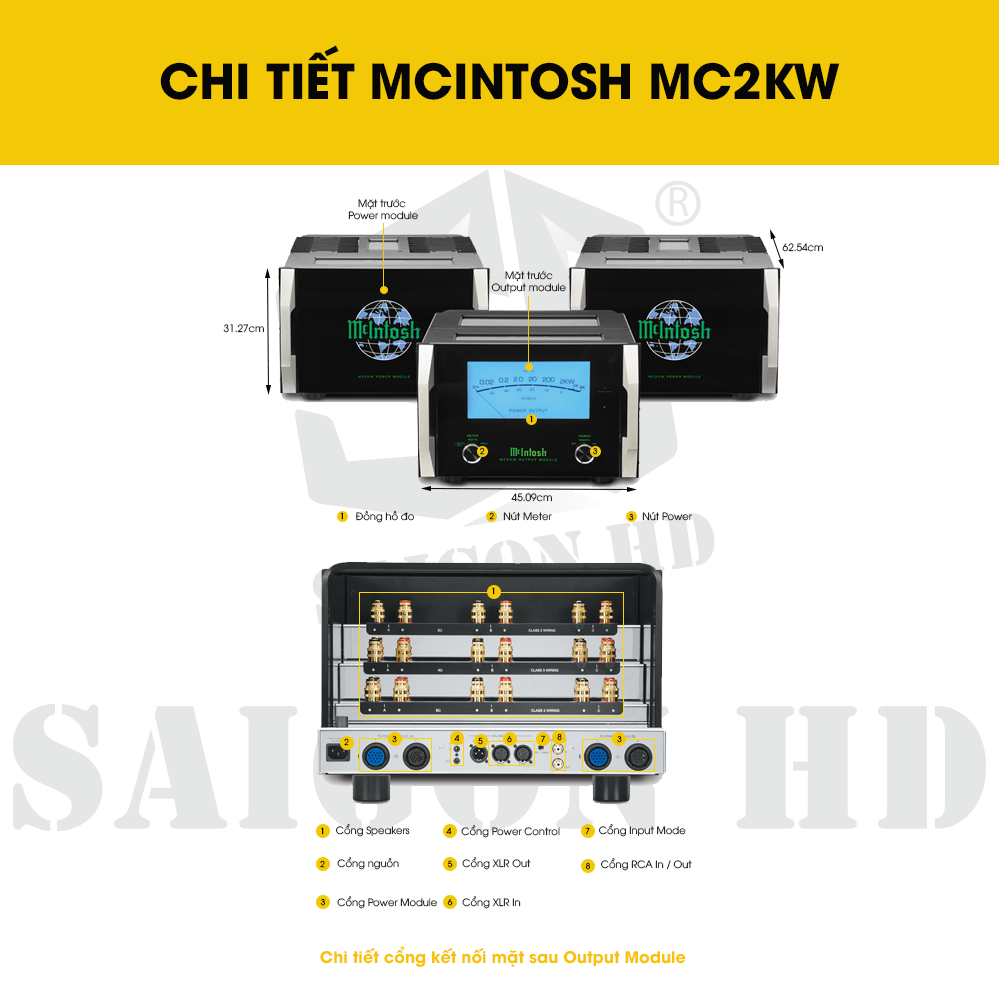 CHI TIẾT THÔNG TIN MCINTOSH MC2KW