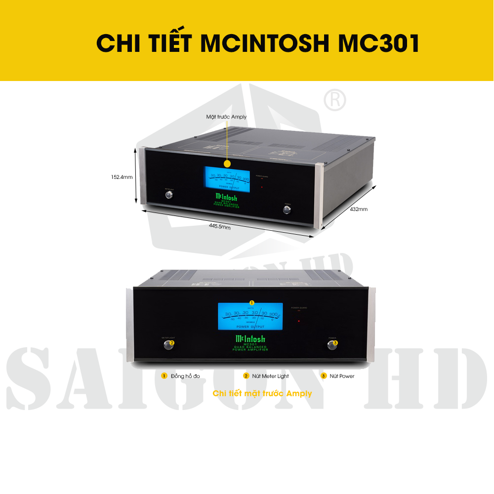 CHI TIẾT THÔNG TIN MCINTOSH MC301