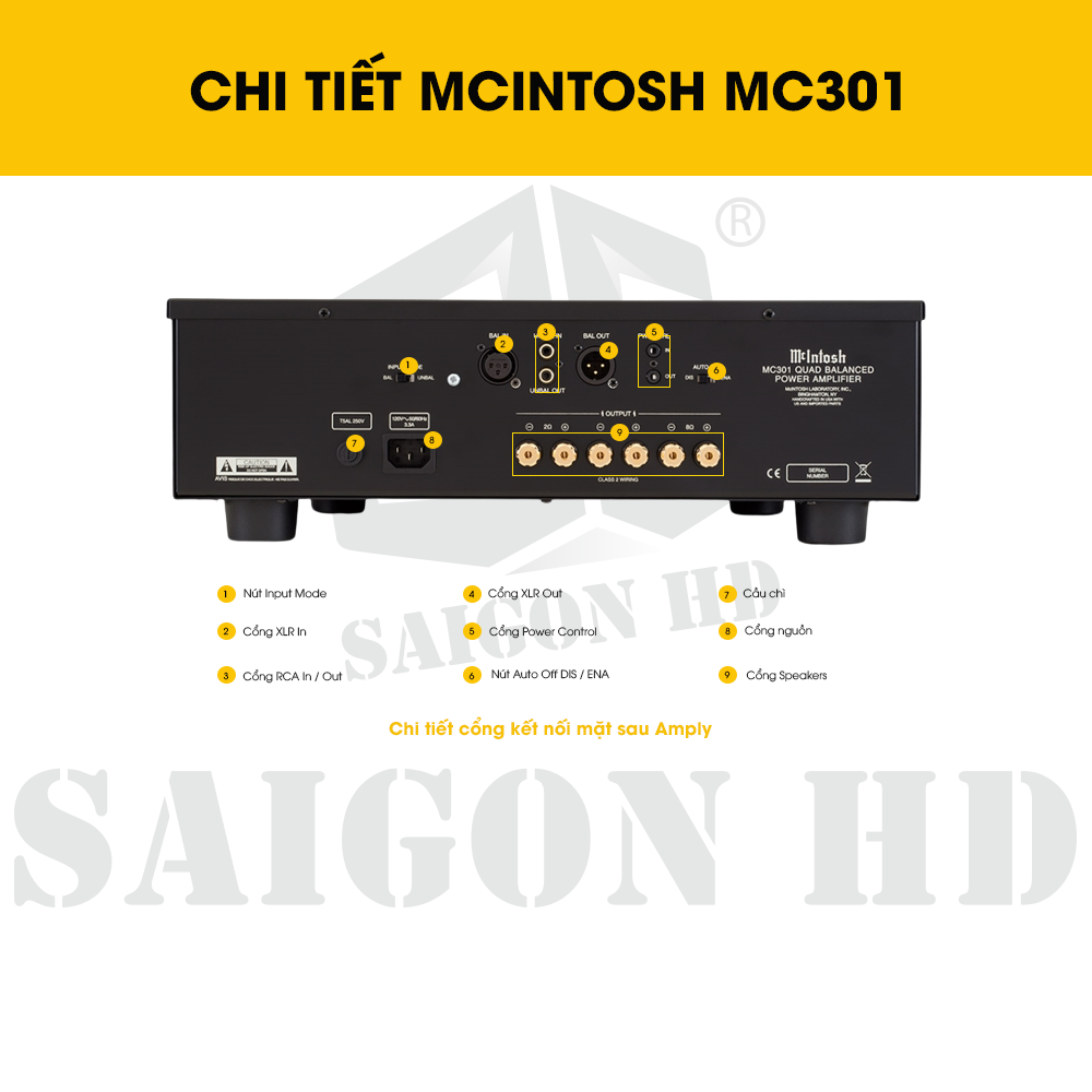 CHI TIẾT THÔNG TIN MCINTOSH MC301