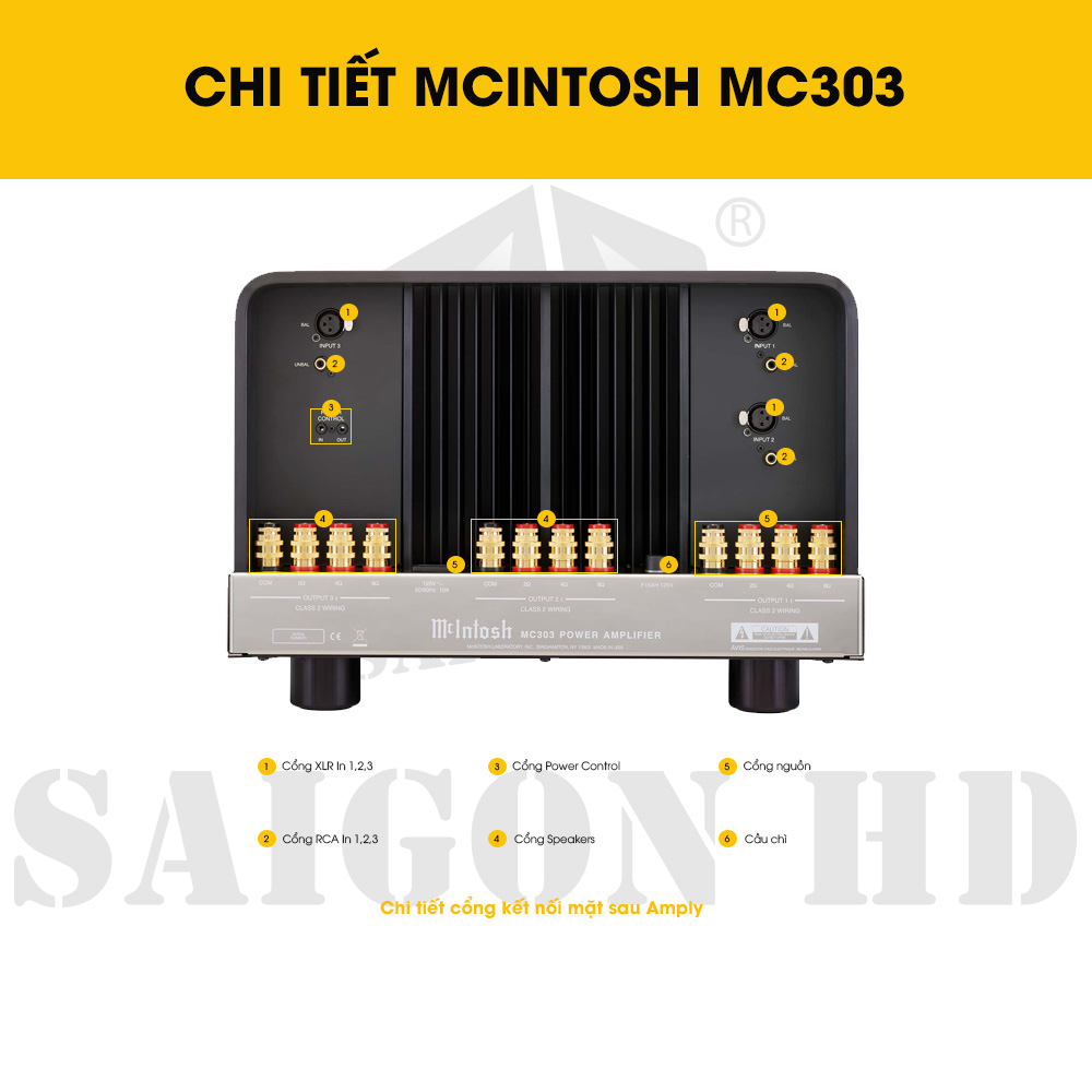 CHI TIẾT THÔNG TIN MCINTOSH MC303