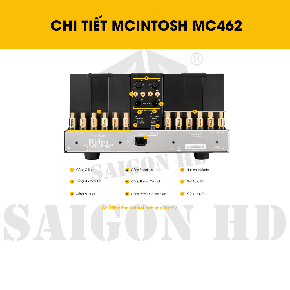 CHI TIẾT THÔNG TIN MCINTOSH MC462