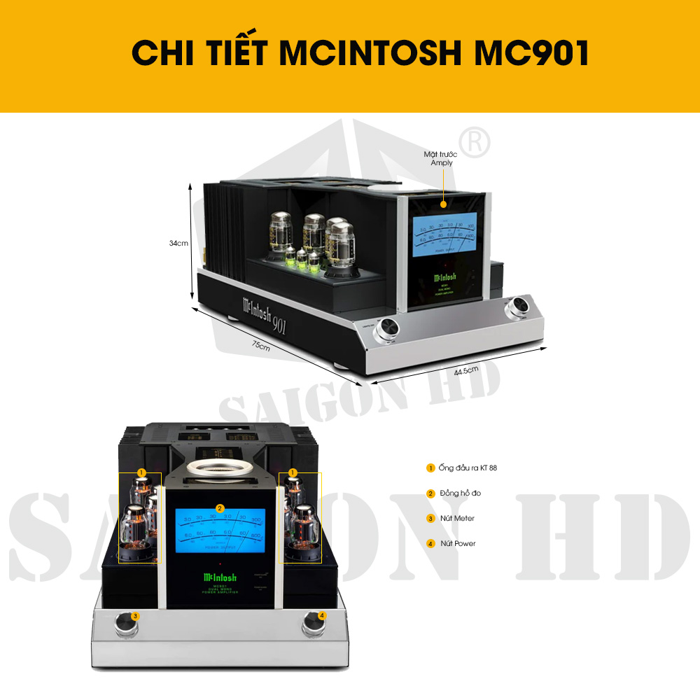 CHI TIẾT THÔNG TIN MCINTOSH MC901