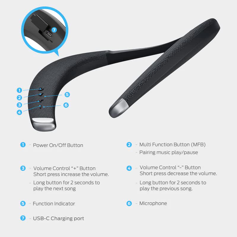 LOA BLUETOOTH MONSTER BOOMERANG PETITE