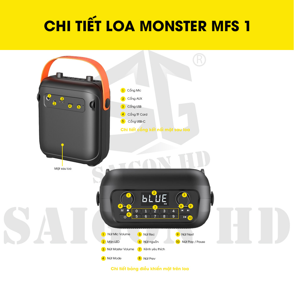 CHI TIẾT THÔNG TIN CHI TIẾT LOA MONSTER MFS 1