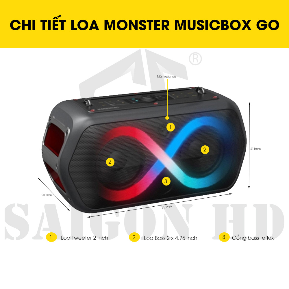 CHI TIẾT THÔNG TIN LOA MONSTER MUSICBOX GO
