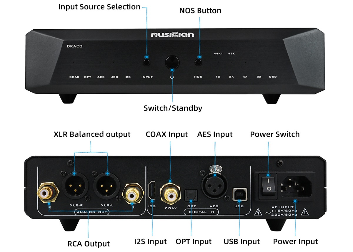 MUSICIAN DRACO R2R DAC